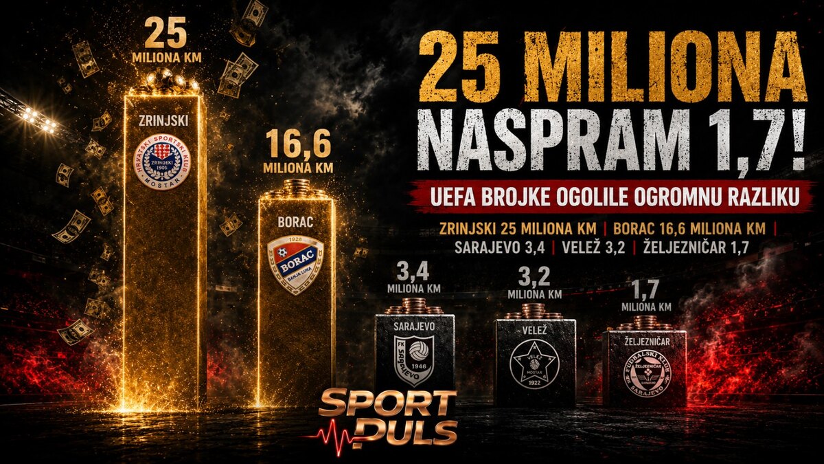 UEFA premije: 25 miliona naspram 1,7 miliona KM
