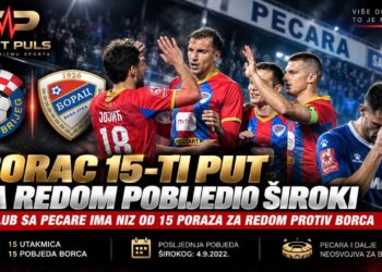 Borac protiv Širokog Brijega u bh. fudbalu