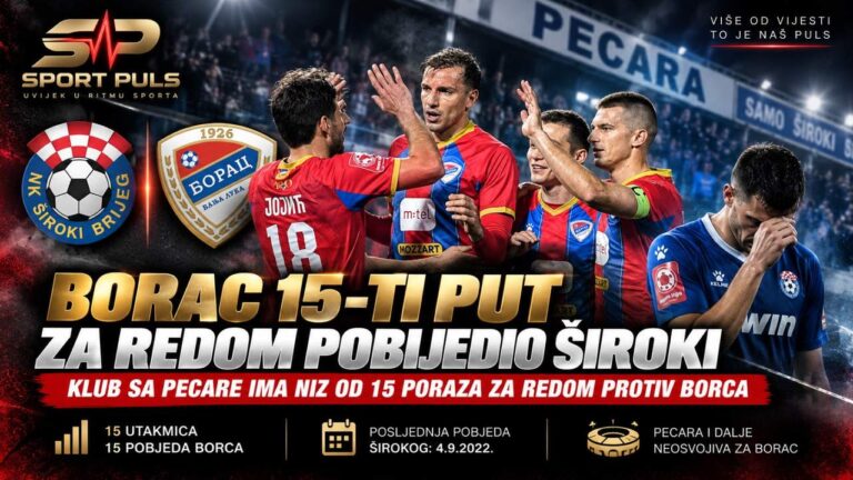 BORAC 15. PUT ZAREDOM POBIJEDIO ŠIROKI: Klub sa Pecare i dalje čeka prekid crnog niza