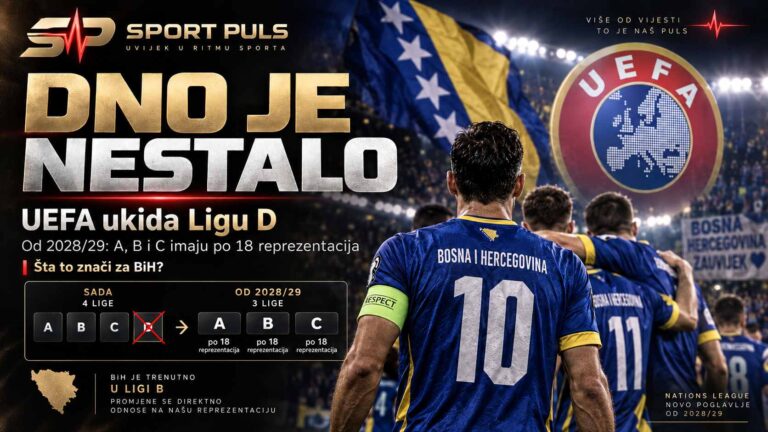 UEFA Liga nacija – Liga D nestaje i mijenja se sistem za Bosnu i Hercegovinu