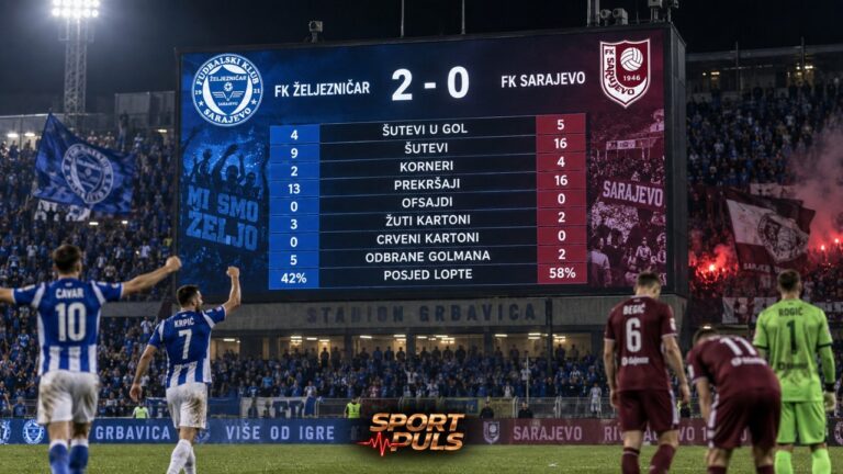 Statistika Sarajeva nakon derbija sa Željezničarom