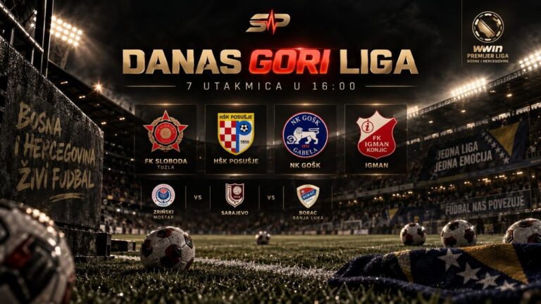 Danas domaći fudbal sedam utakmica u 16 sati
